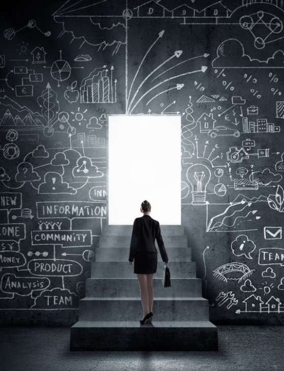 Post-Implementation Support Service Offering