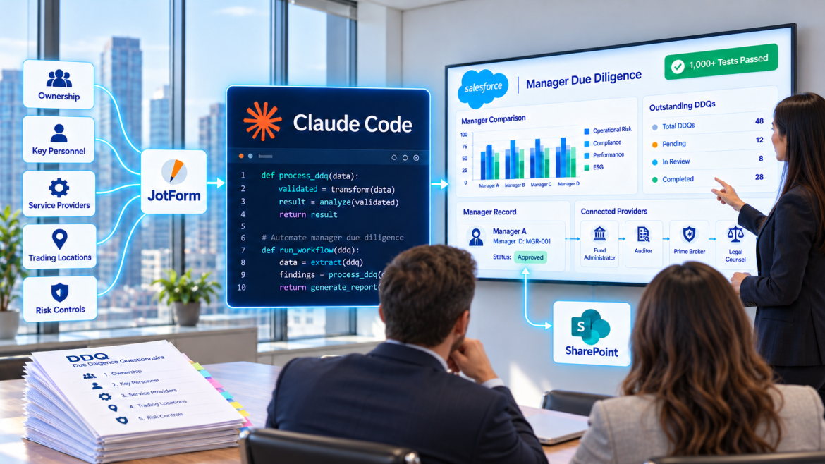 How Claude Code Turned Manager Due Diligence Questionnaires Into Data a Multi-Manager Fund Can Analyze